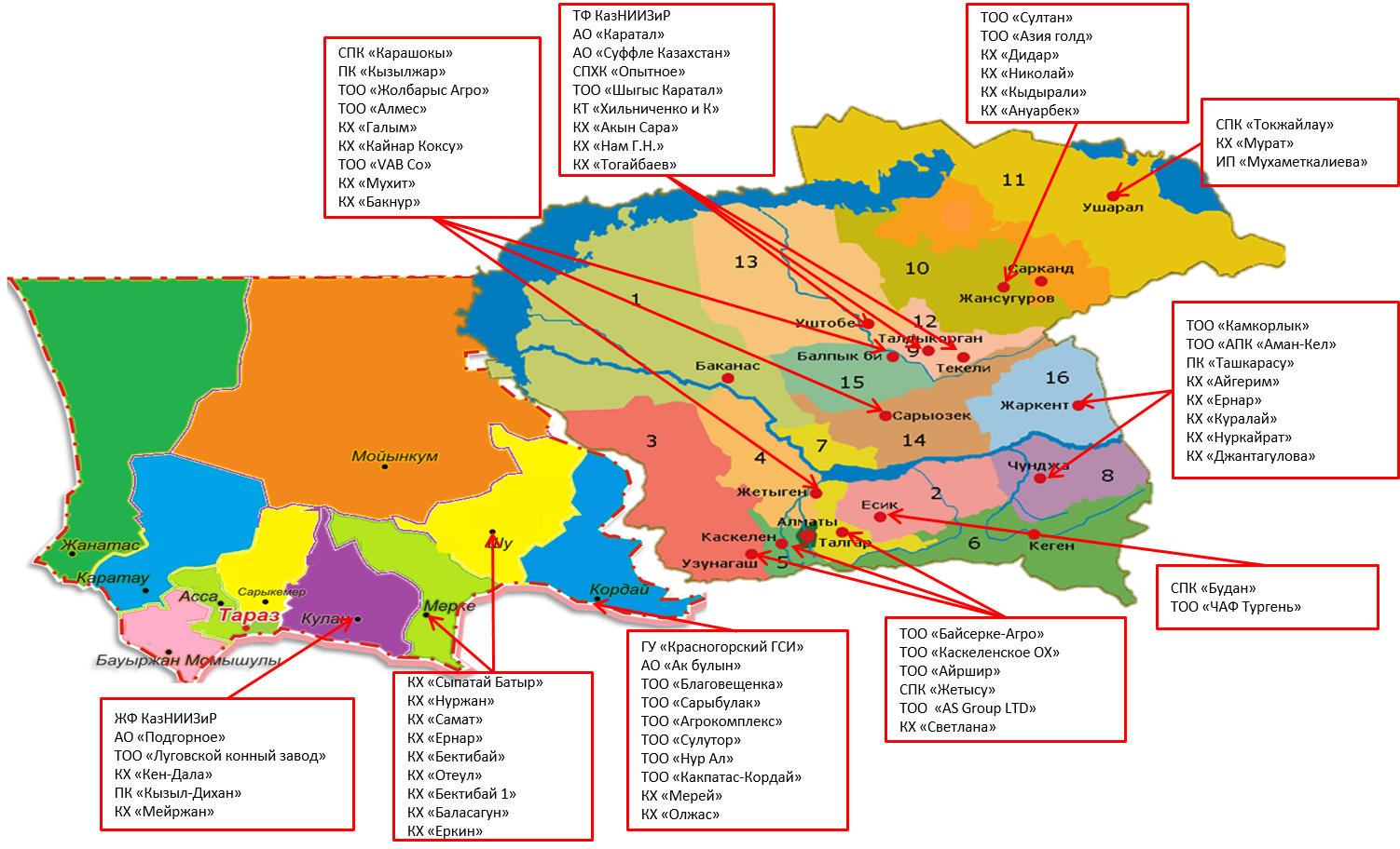 Г Тараз Казахстан на карте. Кордай на карте Казахстана. Джамбул на карте Казахстана. Карта Кордай Жамбылская область.